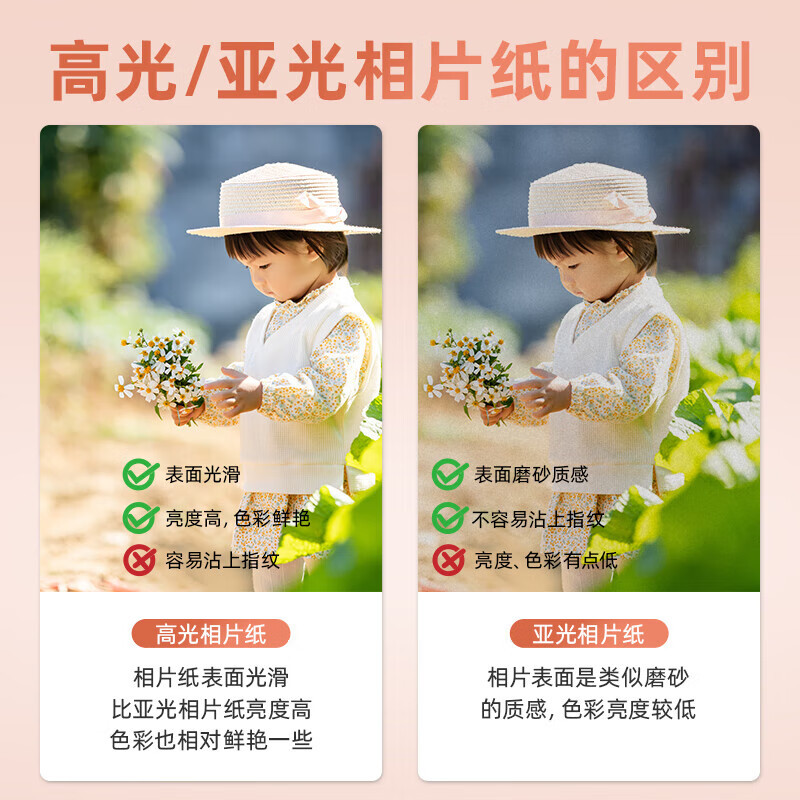 绘威A4相纸230g高光面照片纸 相片打印纸彩色喷墨照片打印纸 20张/包