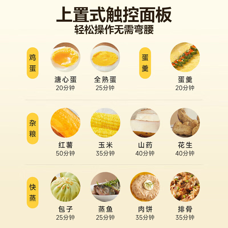 小熊智能定时煮蛋器 黄色不锈钢内胆机械控制多功能蒸煮电器ZDQ-E12H3高清大图