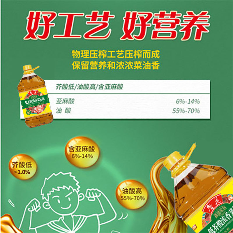 鲁花香味家族低芥酸浓香菜籽油5L*1