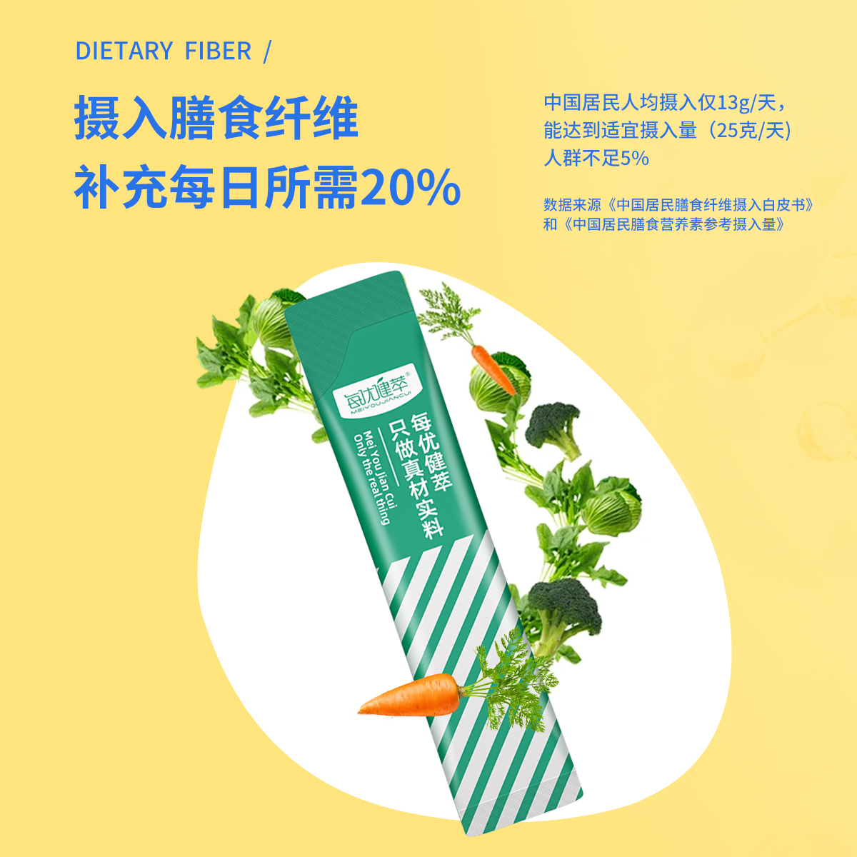 3盒菊粉可溶性膳食纤维控低食欲低聚果糖高纤比利时进口原粉原料高清大图