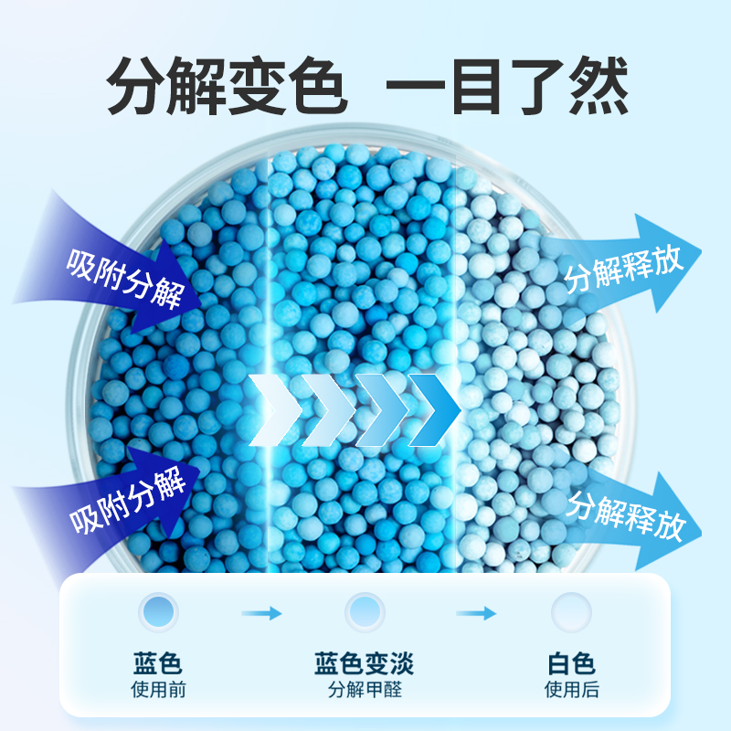 绿之源 魔球 可视除醛变色炭包 840g/盒(70g*12包) Z-7518(影)高清大图
