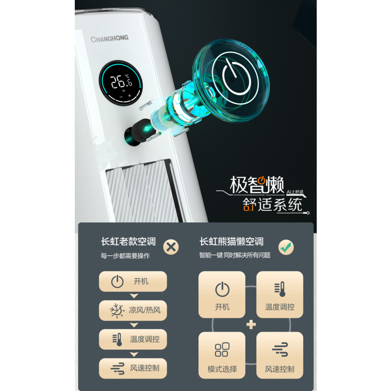 长虹空调KFR-120LW/ZDTTW2+R2