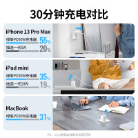 绿联 苹果充电器PD30W快充头适用iPhone13/12 ProMax/mini/11/Xs/手机iPad Air平板