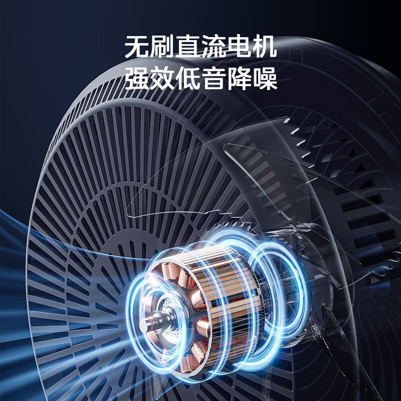美的(Midea)“直流变频”360°摇头空气循环扇家用落地扇除菌净化扇台式柔风电风扇轻音节能桌面小型风扇GDG24ZR高清大图