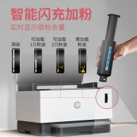 惠普HP NS MFP 1005 新品闪充打印机 黑白激光打印机激光一体机可加粉(A4打印复印扫描) 智能闪充激光多功能一体机M1005升级款 套餐二