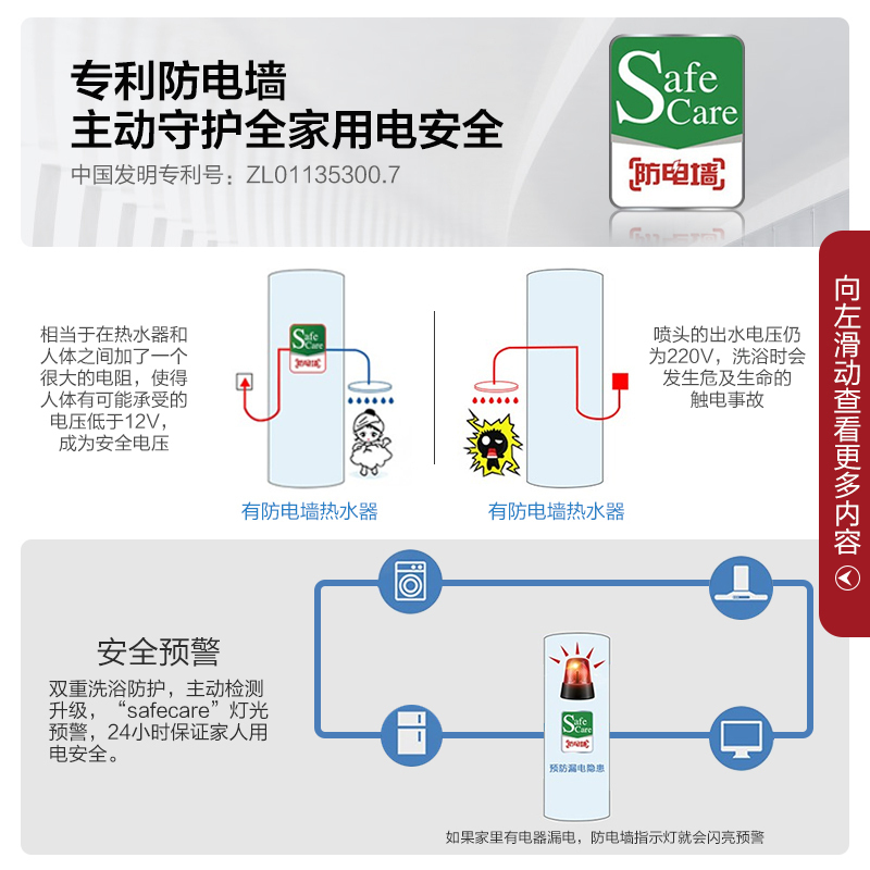 海尔(Haier)太阳能热水器家用阳台壁挂式平板 自动补水内置安全防电墙 光电两用高效集热无电可加热-单发水箱