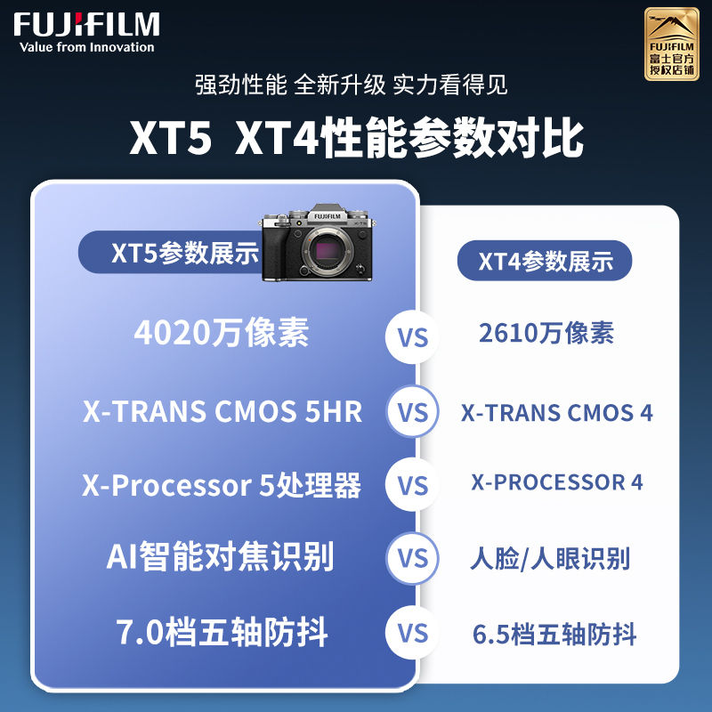 富士黑色xt5黑色xf35mmf2套机xf33f14双镜头微单便携三向翻折屏静太
