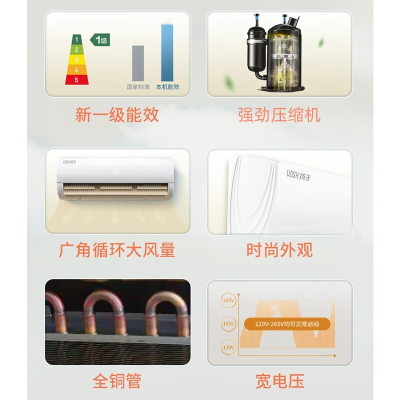 扬子空调 1匹 变频一级 舒适节能 快速冷暖 广角送风 时尚百搭 壁挂式空调