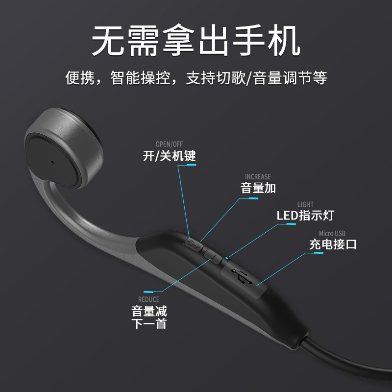 Soopii骨传导无线蓝牙耳机M9