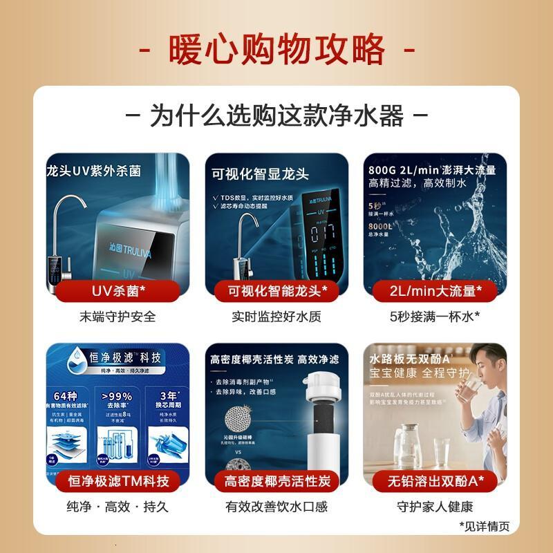 沁园（TRULIVA）小白鲸Pro 800G家用直饮纯水机KRL5018
