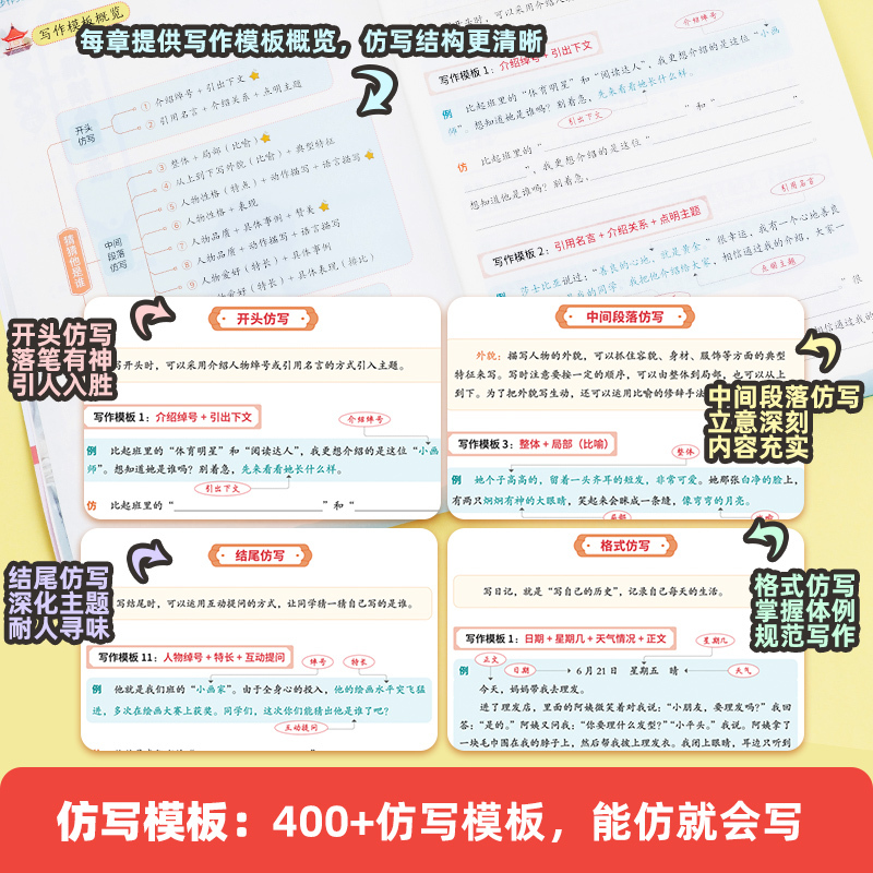 [2本]同步作文+阅读理解公式法 五年级上 [正版]2024秋新版作业帮同步作文仿写三四五六年级上册人教版 小学生语文作
