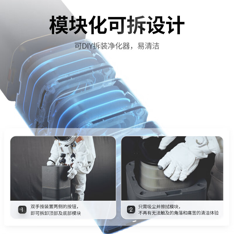 霍尼韦尔(Honeywell)空气净化器除甲醛除异味细菌 卫健委备案消毒机h-max 大空间速净KJ1000F-P22B