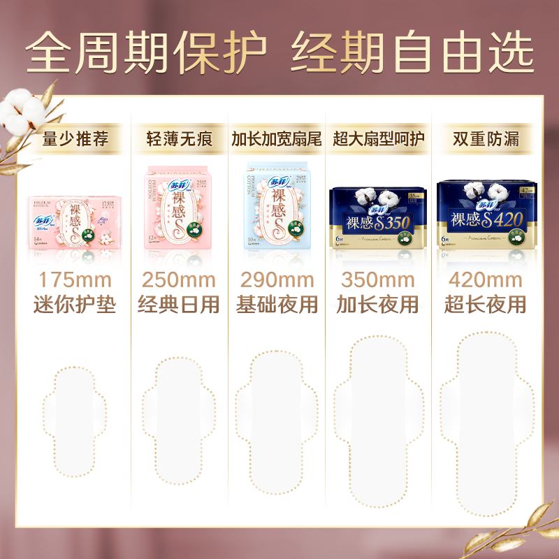 苏菲 裸感S贵族日用卫生巾12片装 25cm 12片/包 3包/组 整组出售高清大图