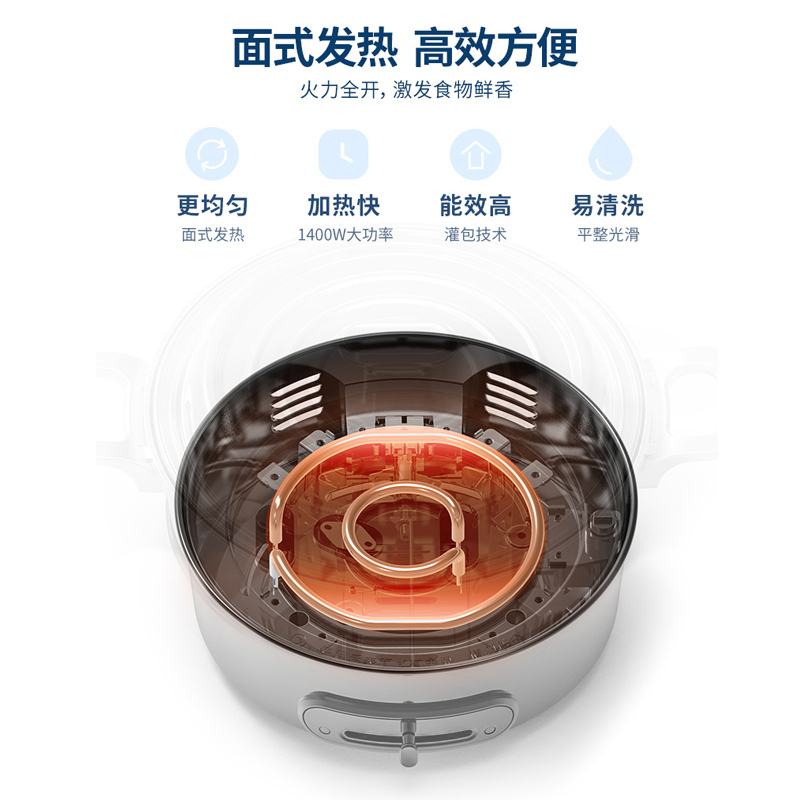 英国摩飞小电锅多功能锅家用料理锅电火锅分体式鸳鸯火锅烧烤肉蒸煮炒煎电煮锅英伦红MR9087