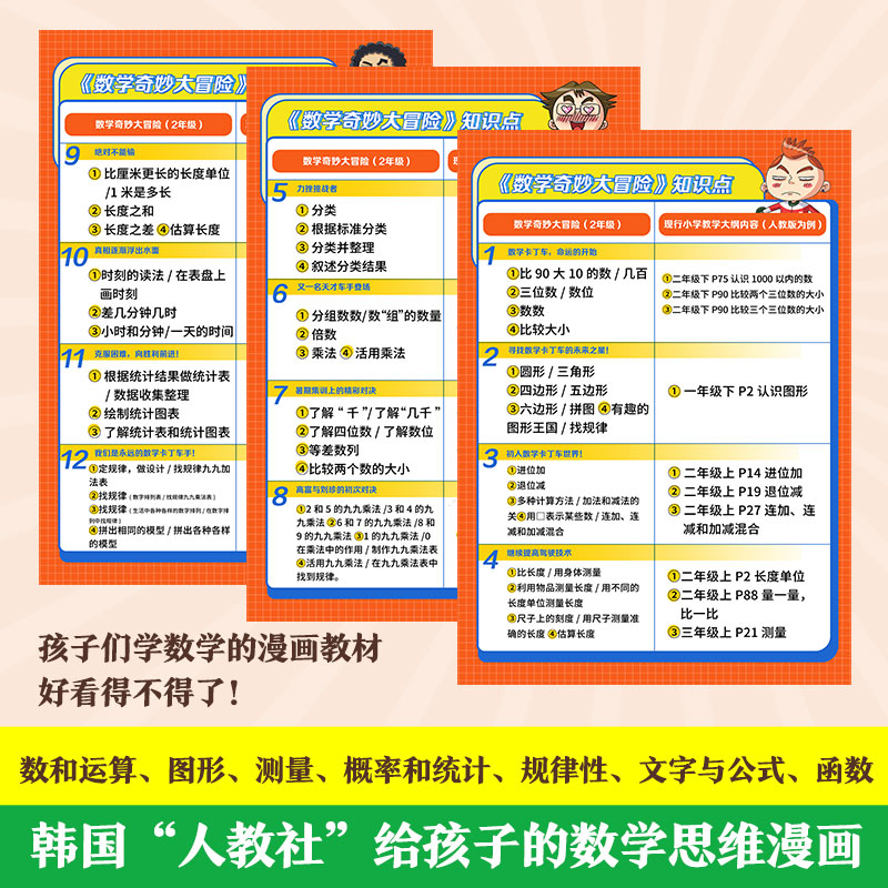 数学奇妙大冒险2年级 [正版]博集天卷数学奇妙大冒险2年级 全12册 [韩]金星社 让孩子爱上数学的神奇漫画书 小学数学高清大图