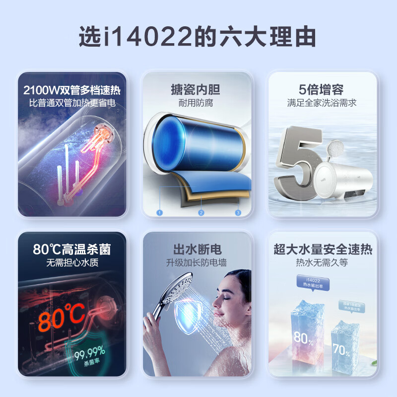 华帝(VATTI)电热水器50升储水式家用 2100w变频速热 出水断电 遥控预约 DDF50-i14022(50升)