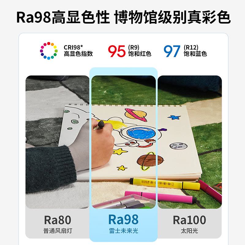 雷士照明未来光隐形风扇灯简约全光谱卧室餐厅吊灯客厅吊扇灯主灯图片