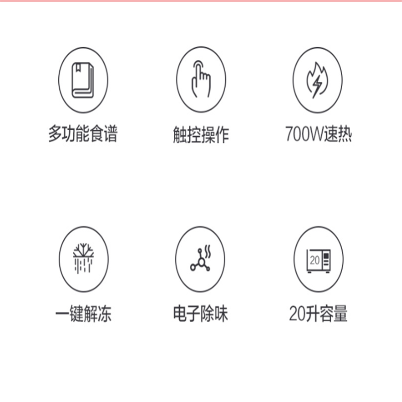 美的(Midea)快捷微波炉智能蒸煮菜单20升转盘加热PM2003 单台价高清大图