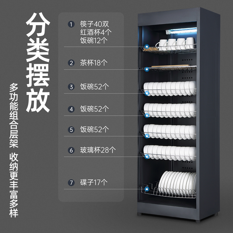 容声二星级立式消毒柜390-RD305热风烘干家商两用390L大容量中温臭氧紫外线厨房食堂不锈钢餐具消毒碗筷柜热风循环高清大图