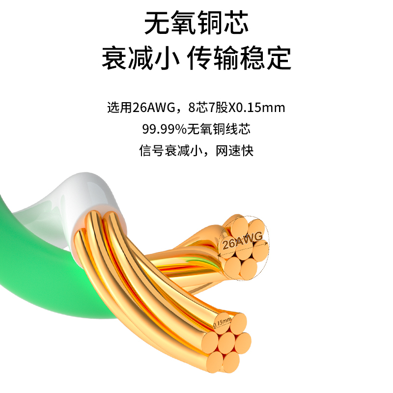 博扬 工业屏蔽网线 3米 适用西门子Profinet通讯PLC高柔网线 EtherCat通讯总线 BY-Profi-3m