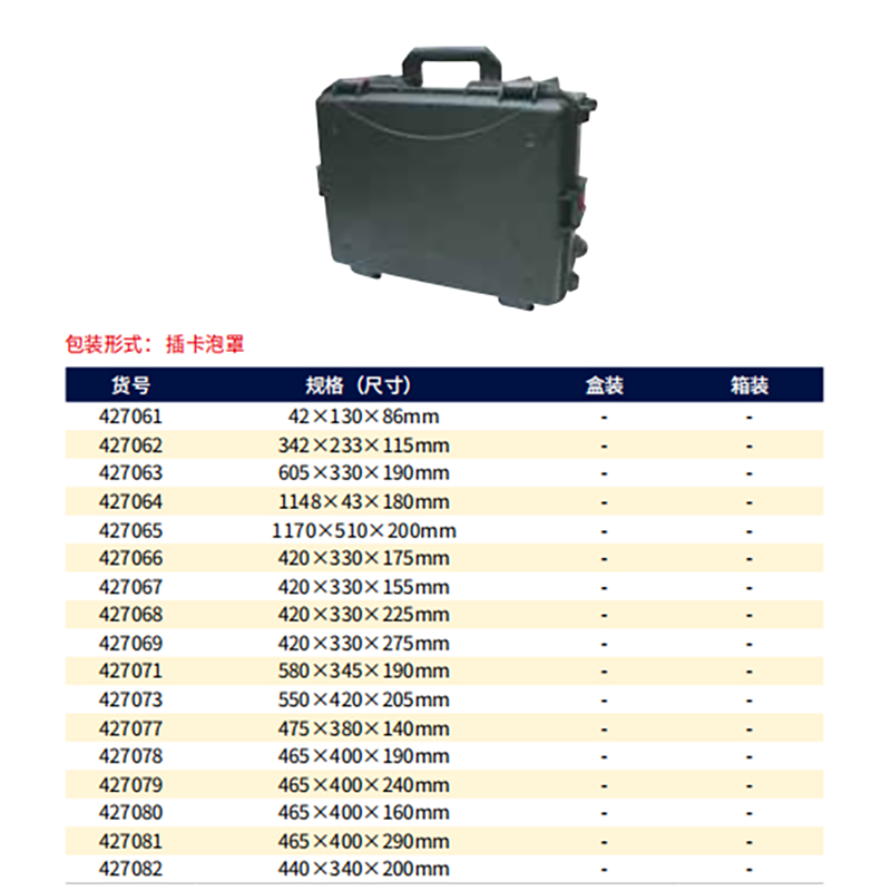 长城精工手提式安全箱防护箱多功能五金精密仪器箱465*400*160mm 427080