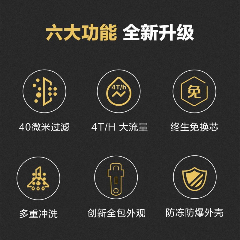 安吉尔(Angel)6.9T大通量前置过滤器 全屋自来水反冲洗净水器J3217-GWG-4000 压力表监测无铅黄铜机身高清大图