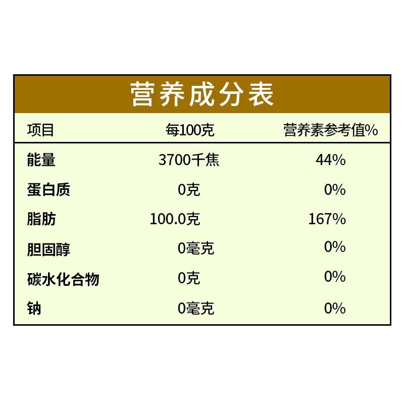 金龙鱼非转基因一级菜籽油 整箱 (5L*4/箱)