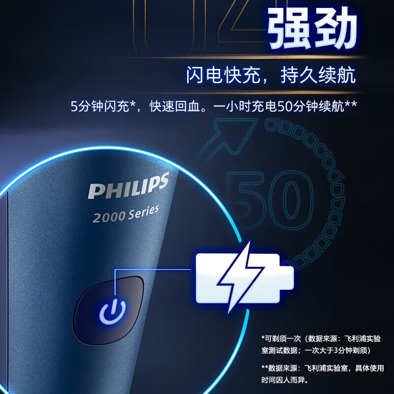 飞利浦(PHILIPS)剃须刀电动刮胡刀5分钟闪充 进口三刀头全身水洗胡须刀 S2508 魅蓝色 单个价