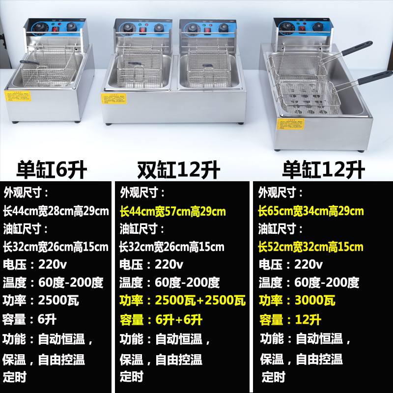 油炸锅商用电炸炉大容量恒温古达炸串锅炉子薯塔炸炸炉