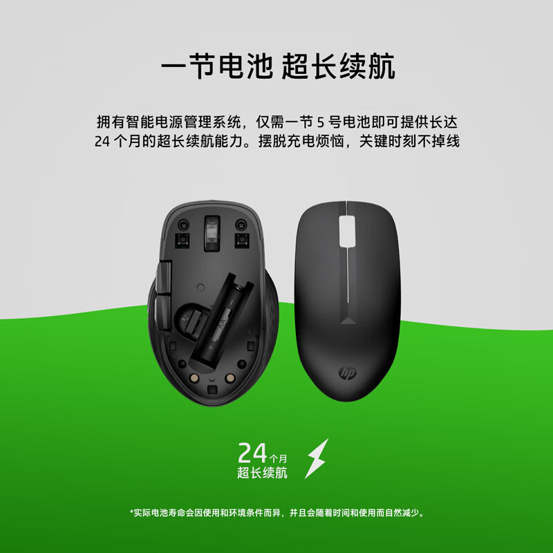 惠普(HP)3B4Q5AA 435无线多模蓝牙鼠标/盈握轻音鼠标 饱满便携人体工学 长续航办公对称鼠标