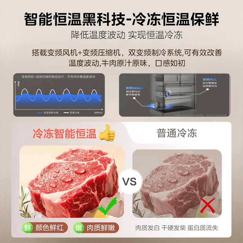 美的 508升大容量 变频新一级能效风冷无霜法式多门电冰箱家用除菌智能冰箱 新一级能效 MR-508WFJDPZE星尘白高清大图