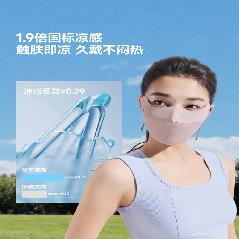 蕉下轻薄无痕护眼角防晒口罩AL203-漫暮黑-F(均码)高清大图