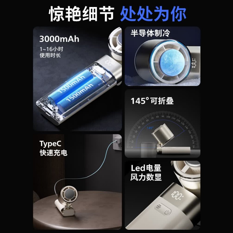 飞利浦(PHILIPS)手持小风扇 ACR3144PX (单位:个)高清大图
