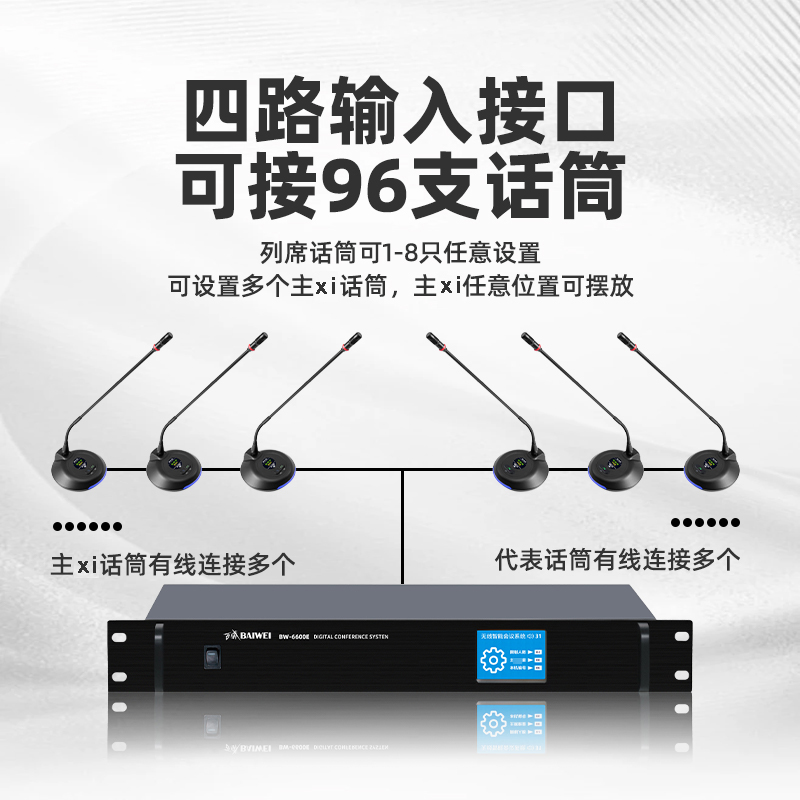 百威(baiwei)BW-6600E专业有线手拉手会议主机会议话筒一拖四数字会议系统套装(主机1+首席1+代表3)高清大图