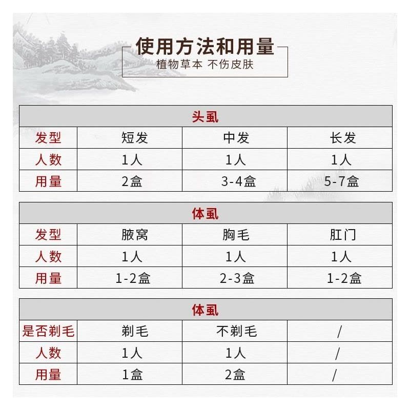 虱卵跳蚤儿童成人孕妇用阴虱虱子药螨虫百部酊头虱粉小女孩除灭|买5送3以上按照1瓶的倍数拍图片