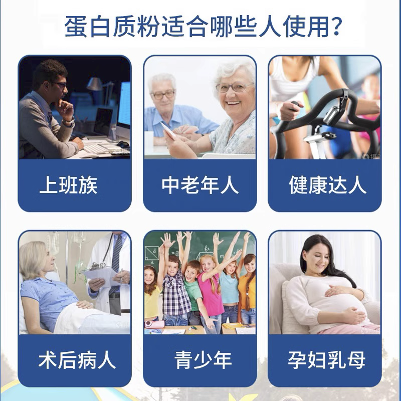 南京同仁堂福记坊蛋白质粉高钙蛋白粉免疫力儿童老人营养粉1000g