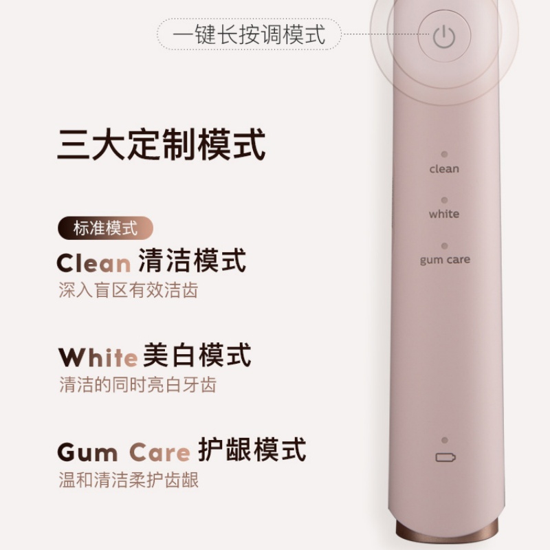 飞利浦(PHILIPS)电动牙刷HX2461蔷薇粉成人情侣款520礼物带紫外线杀菌盒高清大图