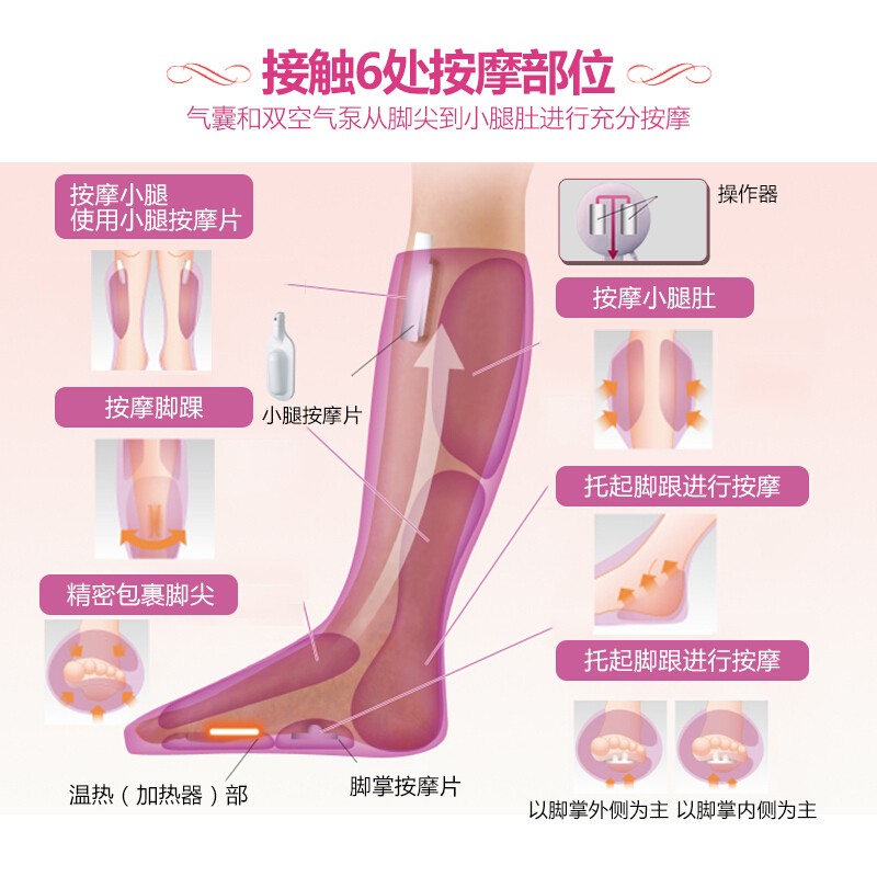 松下按摩足疗机EW-NA84气压按摩温感热敷轻巧便携舒缓足部疲劳高清大图