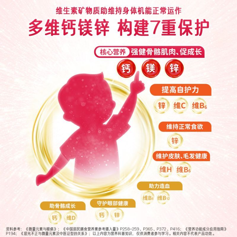 Nature’s Way佳思敏 儿童复合维生素钙镁锌软糖25526 d3儿童钙60粒/瓶 控食挑食改善胃口