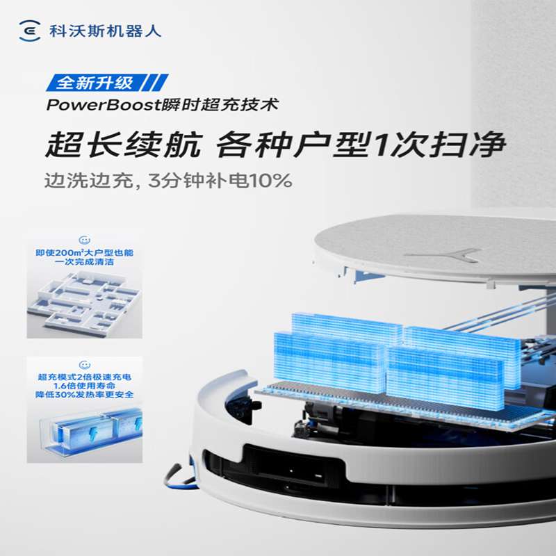科沃斯(ECOVACS) 扫地机器人T90PRO水箱版(单位:台)高清大图