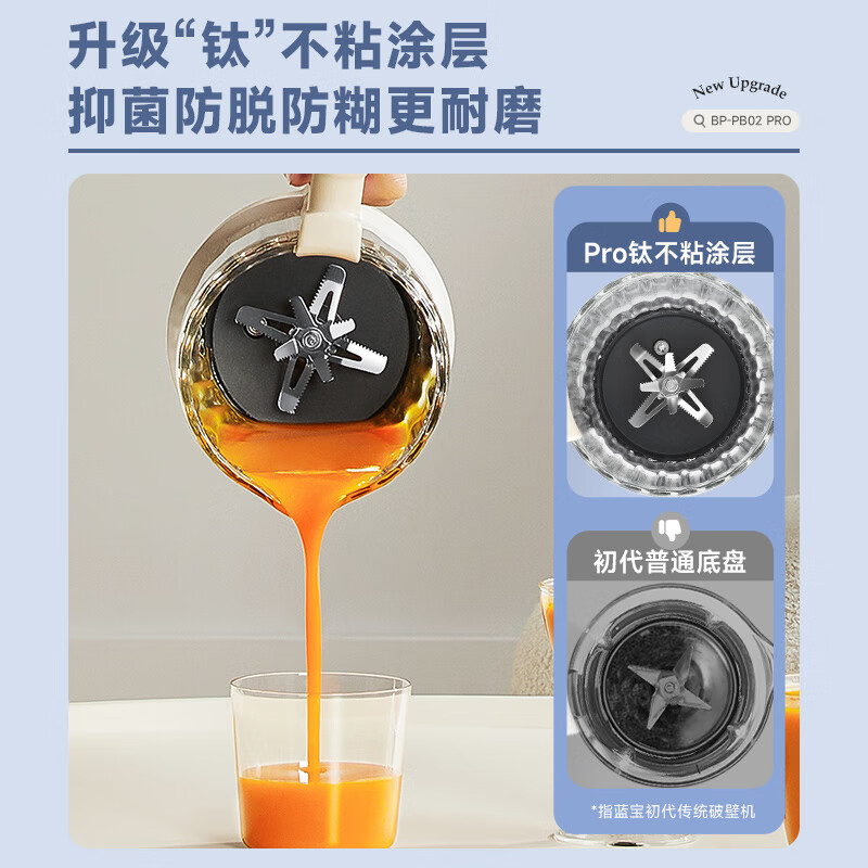 蓝宝(BLAUPUNKT)柔音破壁机家用低音加热全自动免煮小型豆浆机榨汁机辅食机多功能料理机升级款PB02PRO旗舰款高清大图