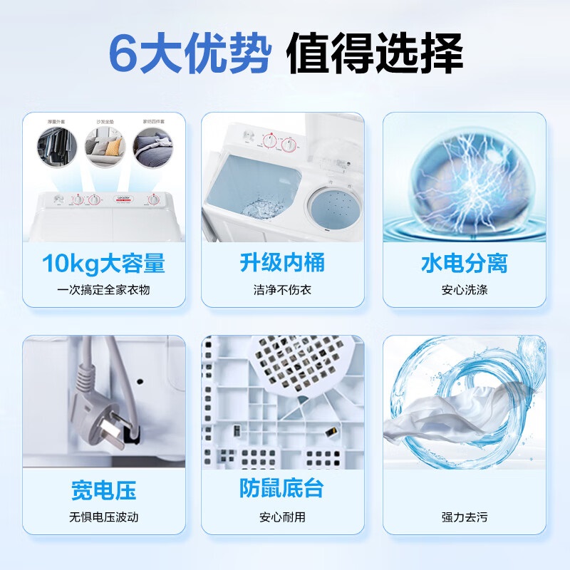 Leader海尔出品 10公斤大容量 双缸洗衣机 双桶洗衣机 洗脱分开 TPB100-1188BS高清大图