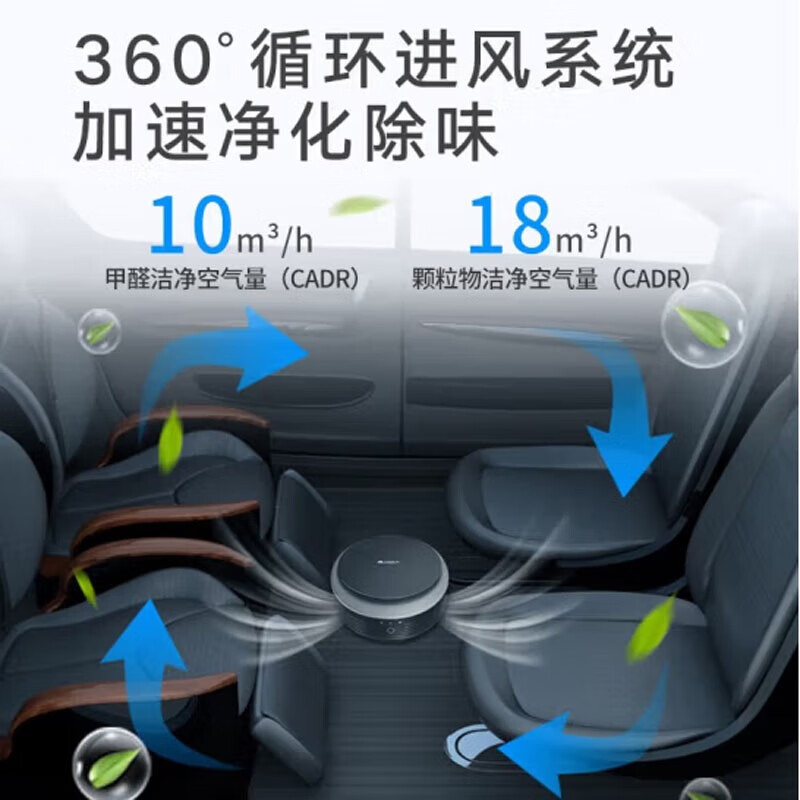 格力(GREE)KJ20G-A01 黑色车载空气净化器新车除异味除甲醛智能便携车用净化器