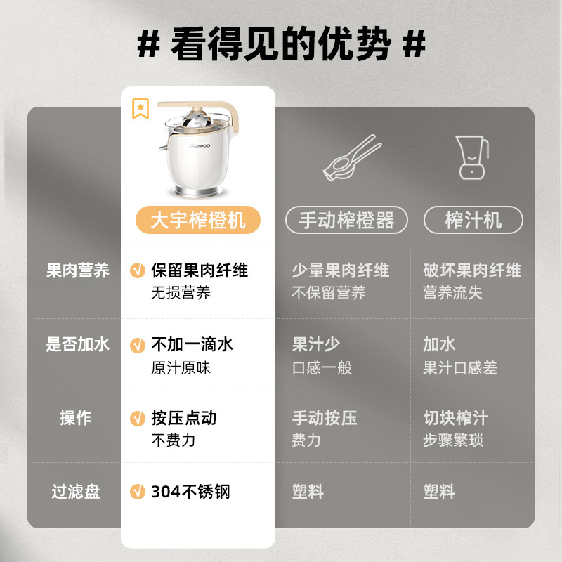 大宇(DAEWOO)榨橙机榨汁机家用电动橙汁机 原汁机 柠檬柳橙压果汁机OG01