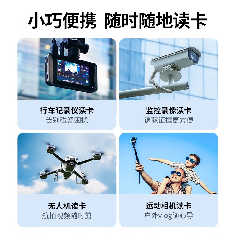 绿联USB/Type-C高速读卡器 SD/TF多功能 45032 适用电脑/平板/手机/苹果17/16高清大图