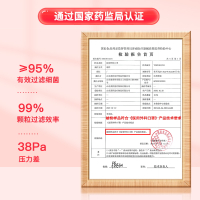 英科医疗 樱桃小丸子口罩 医用外科口罩 三层防护含熔喷层 粉色 10只/袋