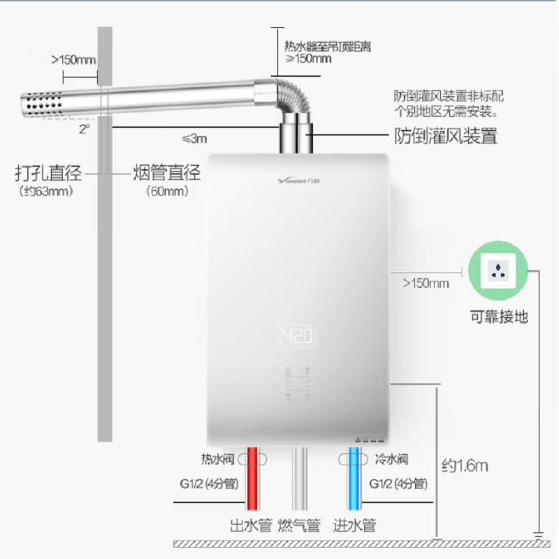 万和(vanward)燃气热水器jsq32-17yl5智能恒温强排式燃气热水器(wifi