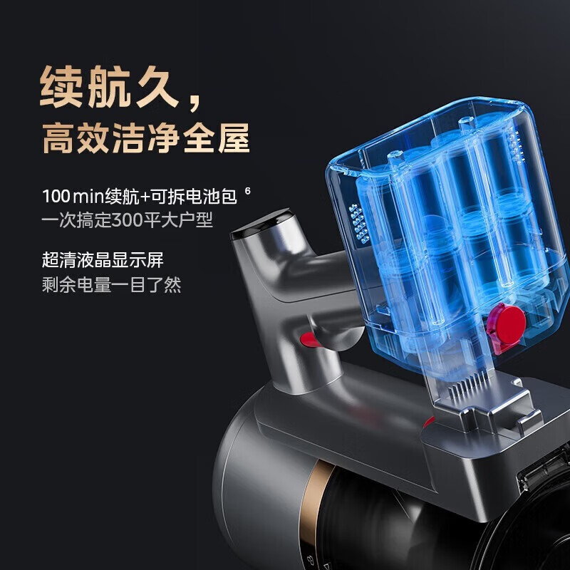 美的(Midea)无线充电吸尘器Q7家用绿光探照灯大吸力强力大功率地毯除螨车载吸拖一体机宠物吸高清大图