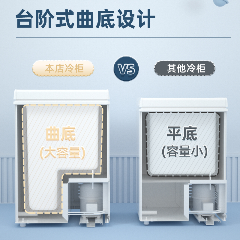 夏新48升冰柜一级能效小型家用冰箱冷柜冷藏迷你保鲜冷冻两用