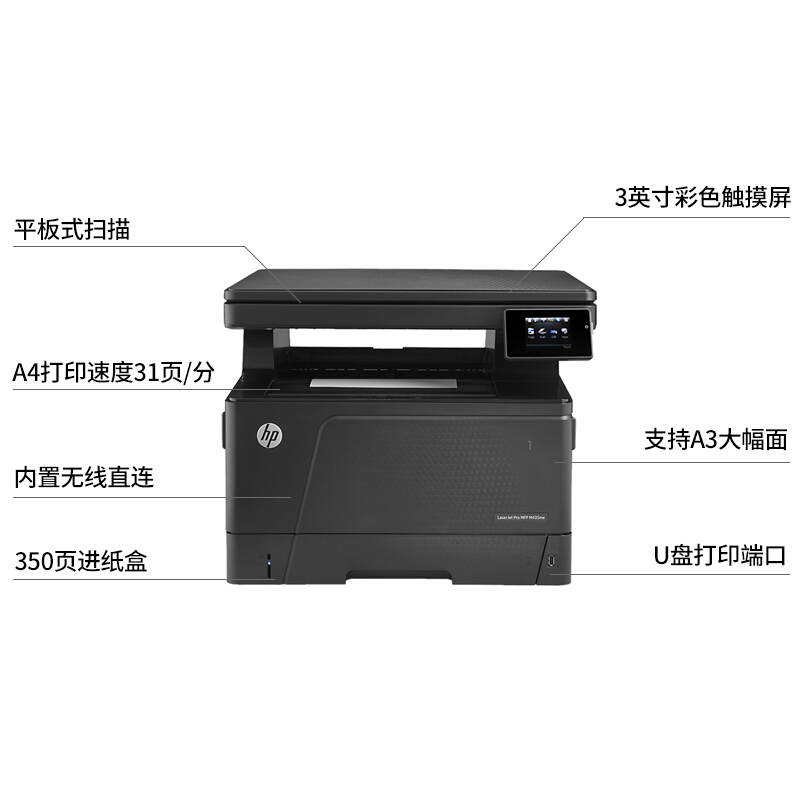 惠普(hp)M435nw数码多功能一体机
